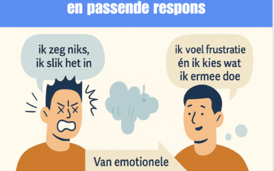 Whitepaper: Van klagen naar betrokkenheid: